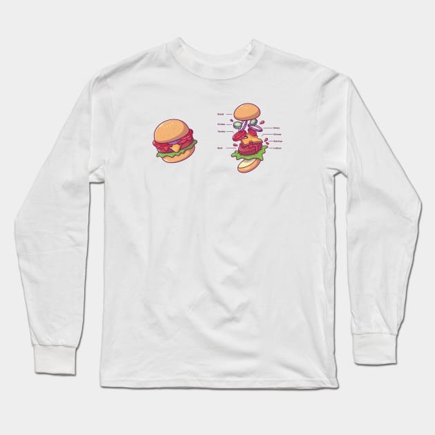 Burger ingredients Long Sleeve T-Shirt by Catalyst Labs